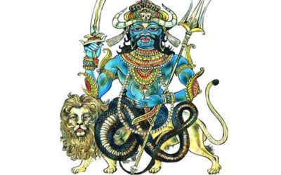 Rahu Mahadasha in Vedic Astrology